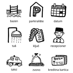 Croatian vocabulary: Hotels & accommodation