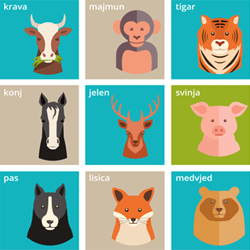 Croatian Vocabulary: Animals
